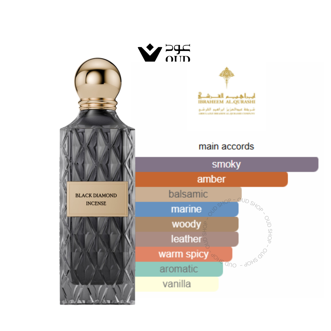 Black Diamond Incense By Ibraheem AlQurashi