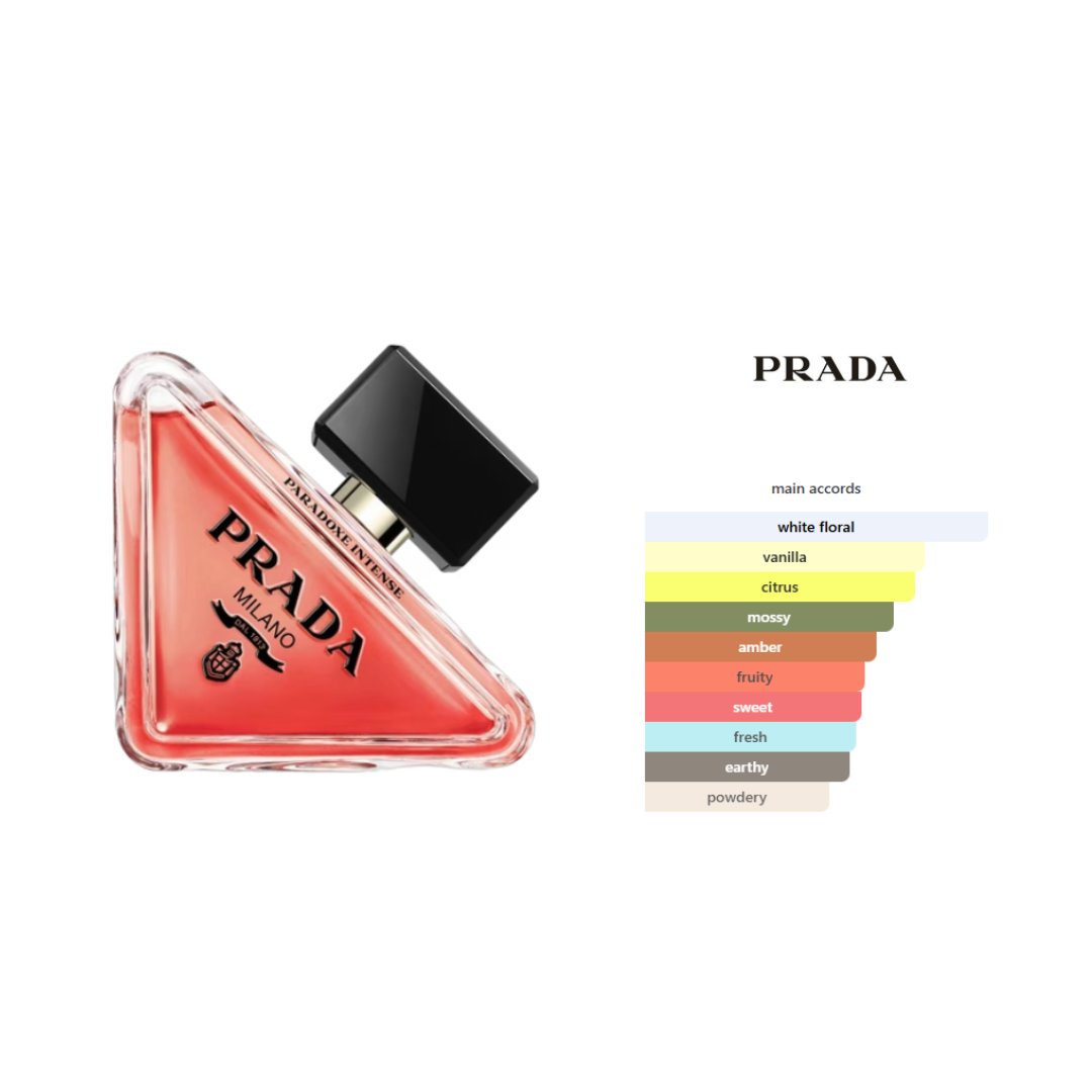 Prada Paradoxe Intense Prada for women