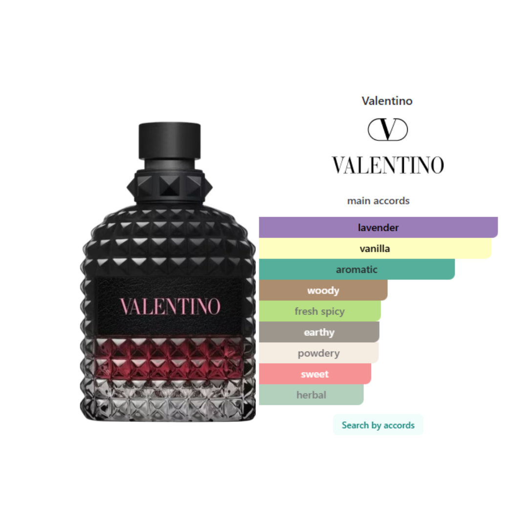 Valentino Uomo Born In Roma Intense Valentino for men
