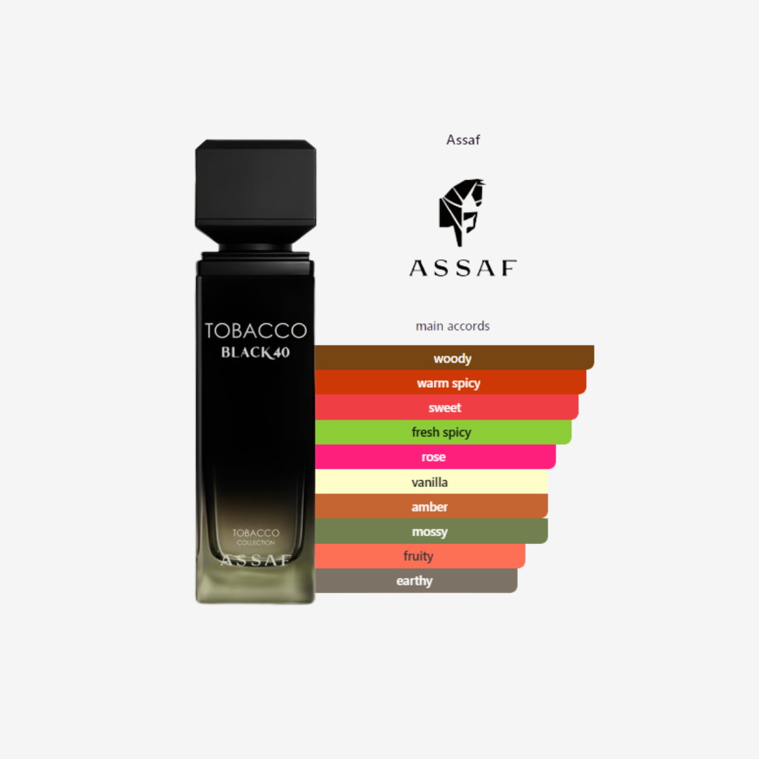 Tobacco Black 40 by Assaf for Women and Men 100ml