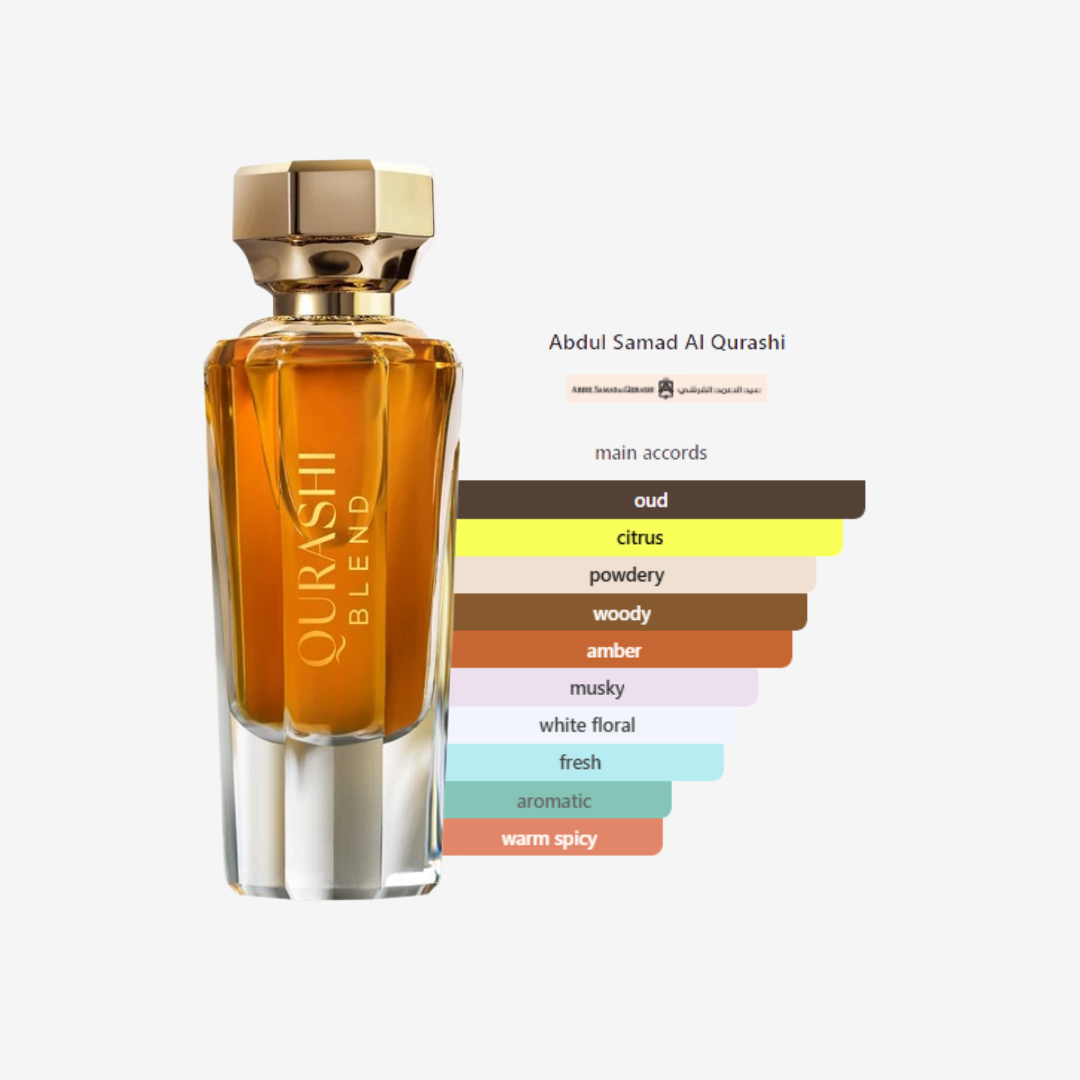 Qurashi Blend by Abdul Samad Al Qurashi – EDP 90ml for Women and Men