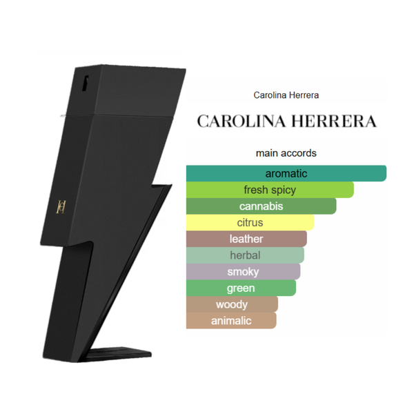 Bad Boy Le Parfum Carolina Herrera for men
