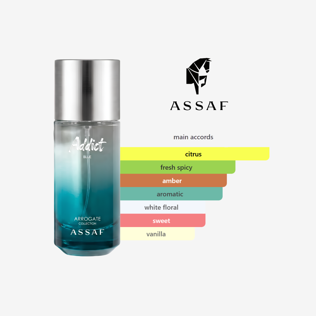Addict Blue by Assaf Unisex -125ml