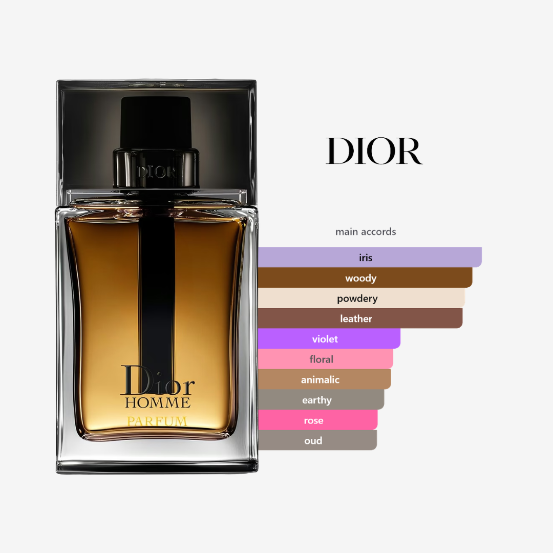 Dior Homme Parfum by Dior for Men - 100ml