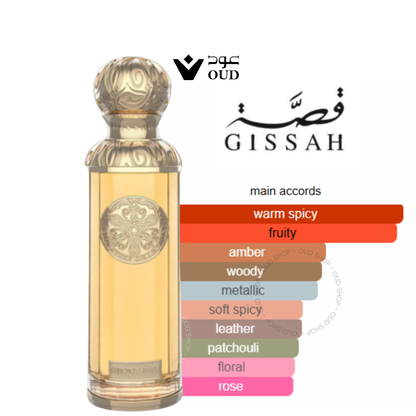 Hudson Valley Gissah for women and men