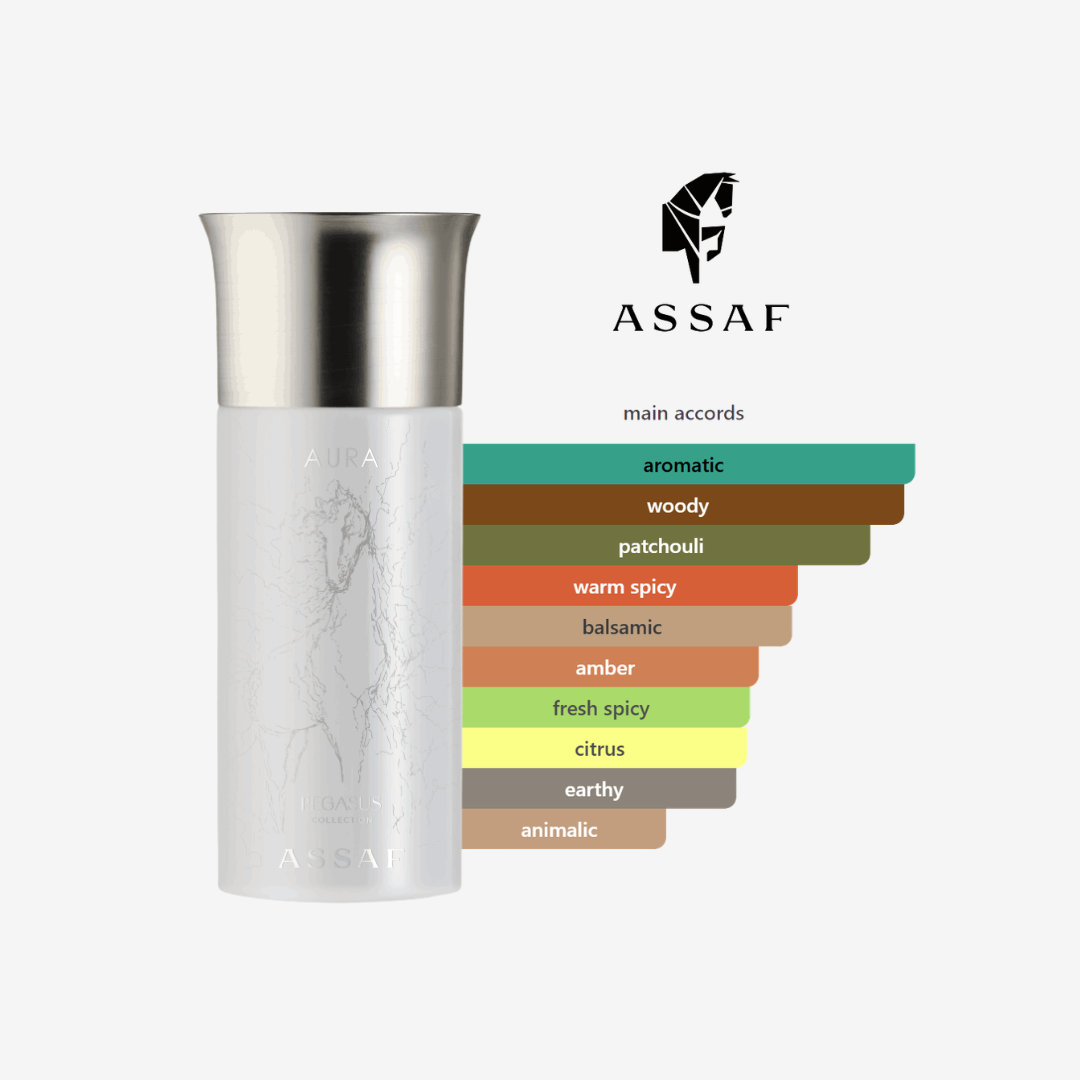 Aura 30 by Assaf  Unisex - 150ml