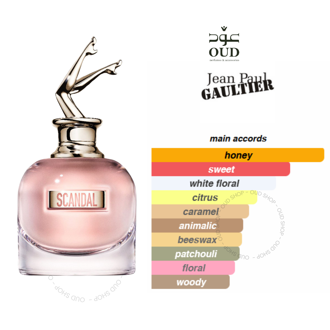 Scandal By Jean Paul Gaultier For Women