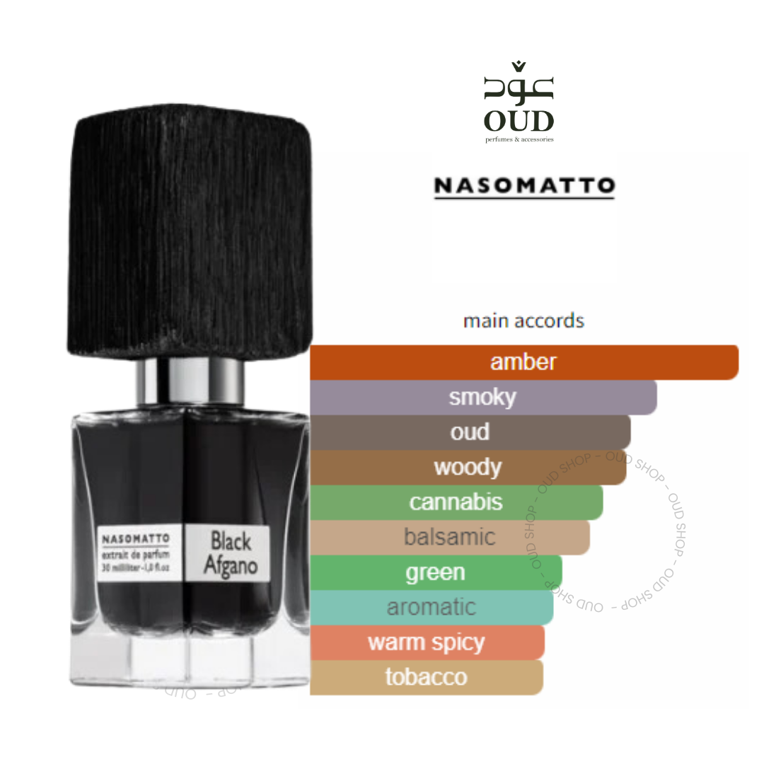 Black Afgano BY Nasomatto For Men