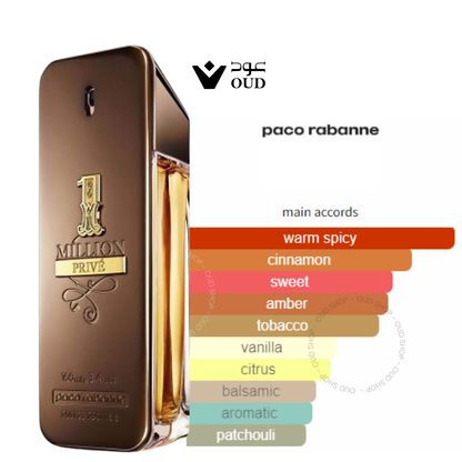 1 Million Privé BY Paco Rabanne For Men