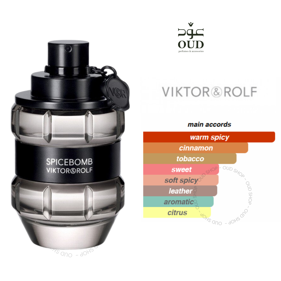 Spicebomb BY Viktor & Rolf For Men