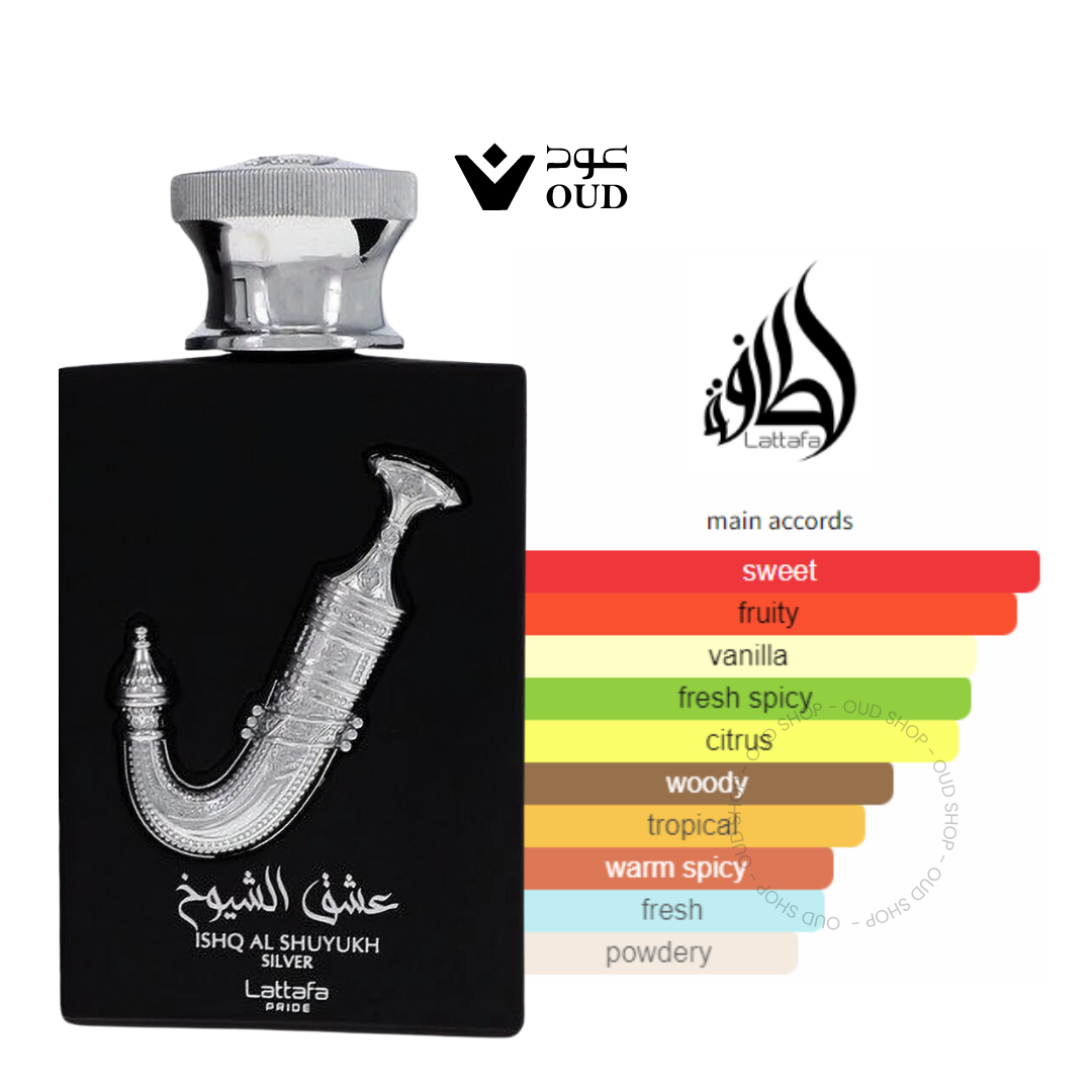 Ishq Al Shuyukh Silver BY Lattafa For Men