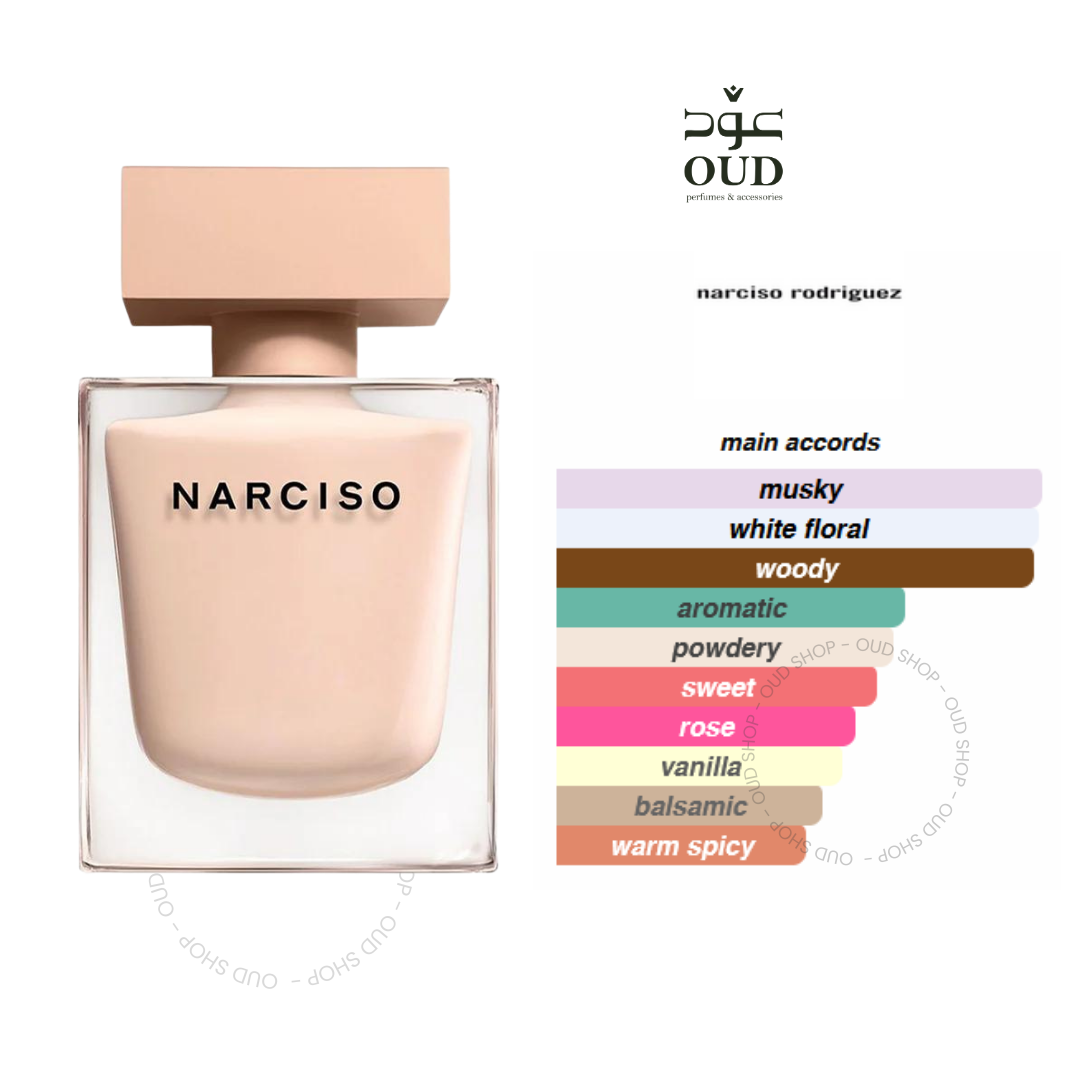 Narciso Poudrée By Narciso Rodriguez For Women EDP – 90ml