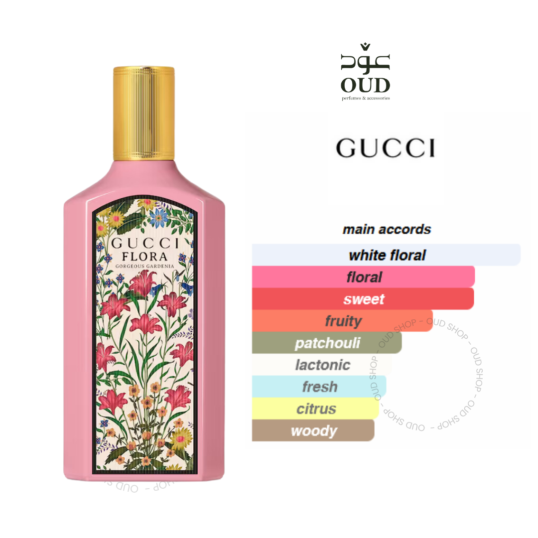 Flora Gorgeous Gardenia BY Gucci For Women EDP