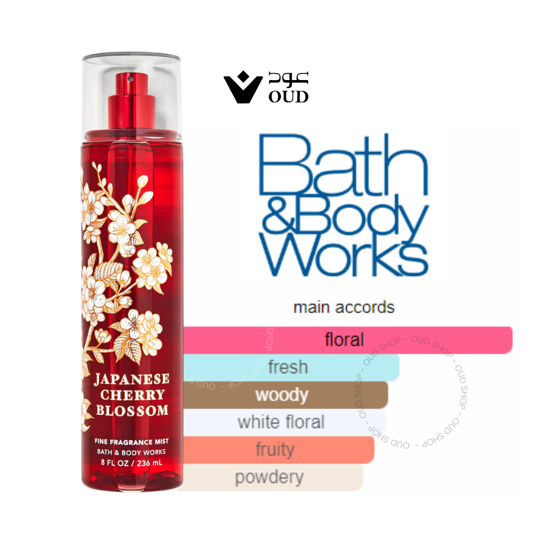 Japanese Cherry Blossom By Bath & Body Works For Women