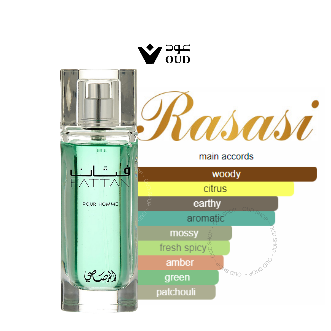 Fattan BY Rasasi For Men