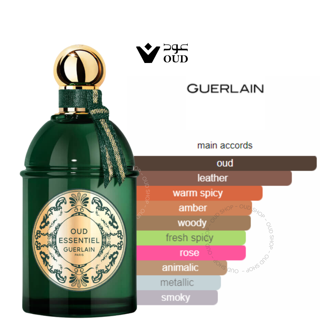 Les Absolus d'Orient Oud Essentiel BY Guerlain Unisex