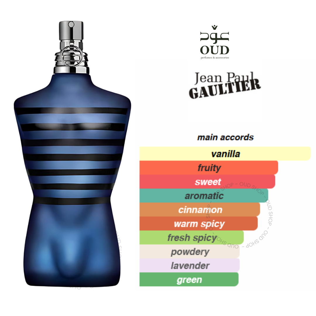 Jean paul le male ultra sales