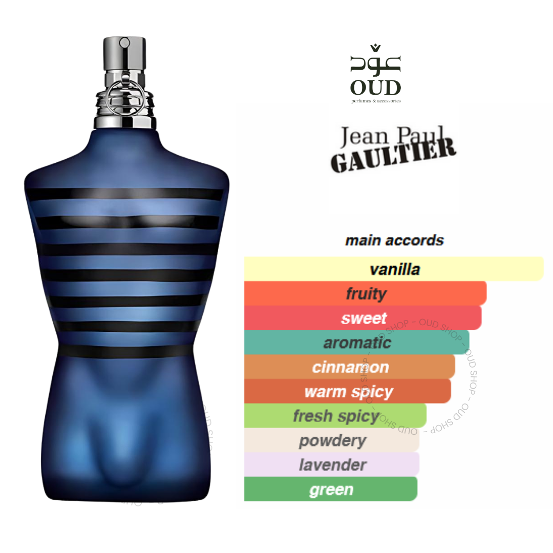 Ultra Male Jeans BY Jean Paul Gaultier For Men