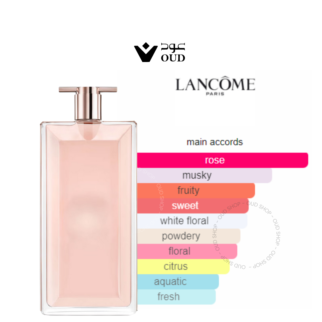 Idôle Lancôme for women