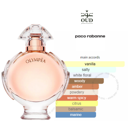 Olympéa BY Paco Rabanne For Women EDP