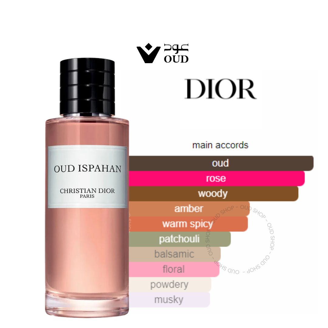 Oud Ispahan BY Dior Unisex