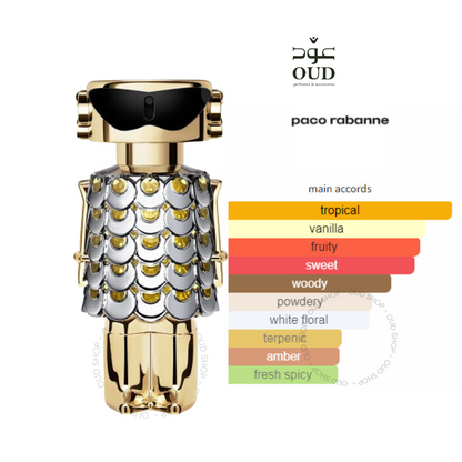 Fame BY Paco Rabanne For Women