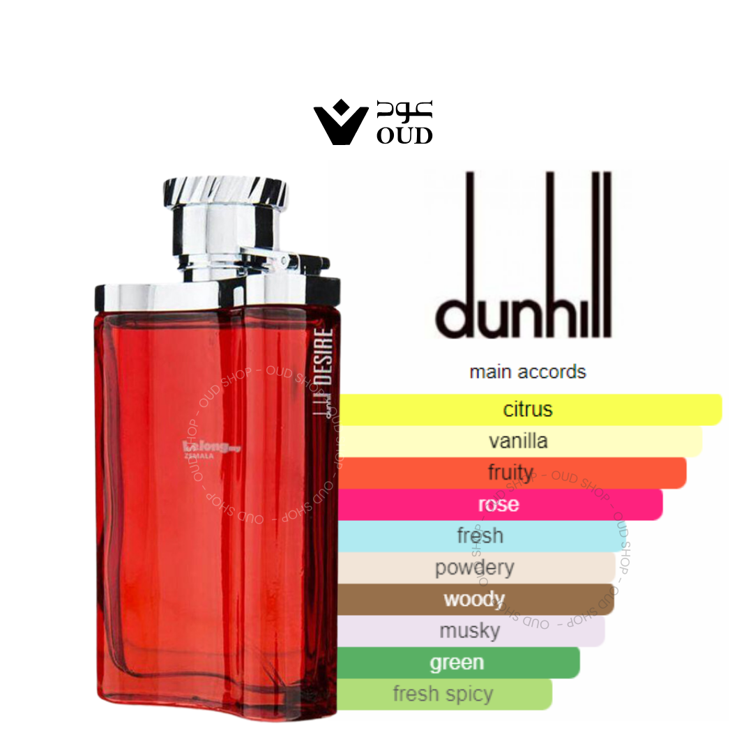 Desire Red By Alfred Dunhill For Men _ Outlet