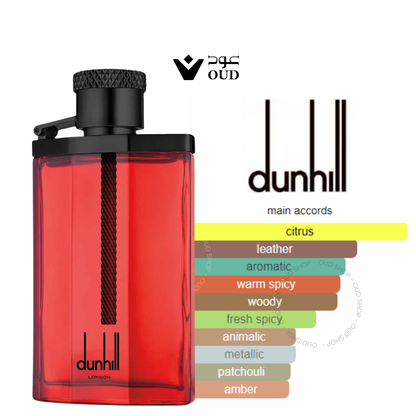 Desire Extreme By Alfred Dunhill For Men