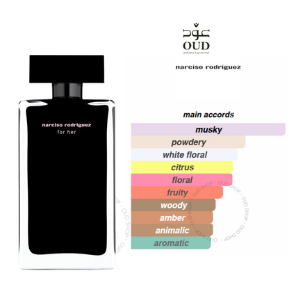 Narciso Rodriguez For Her By Narciso Rodriguez For Women EDT