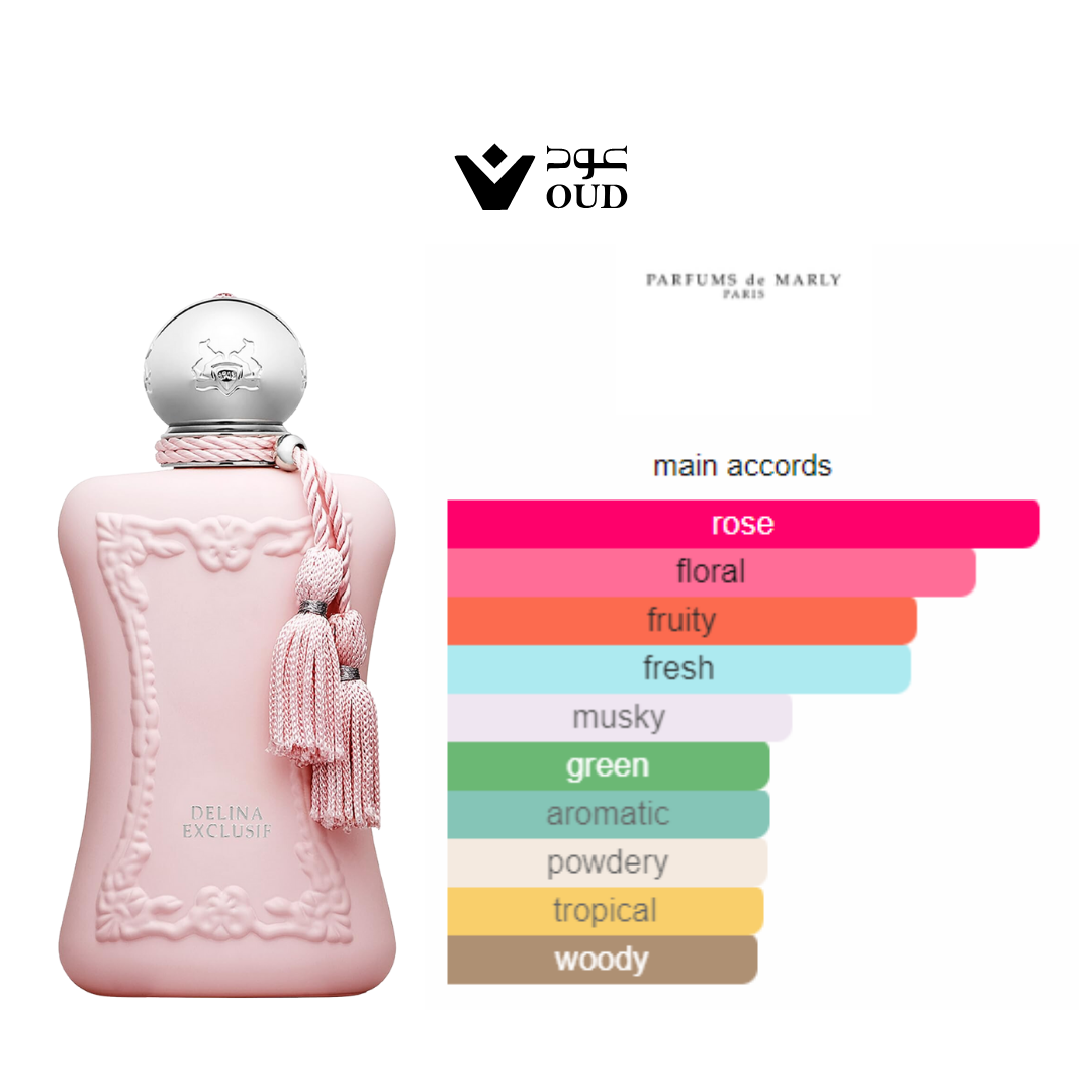 Delina Parfums BY De Marly For Women