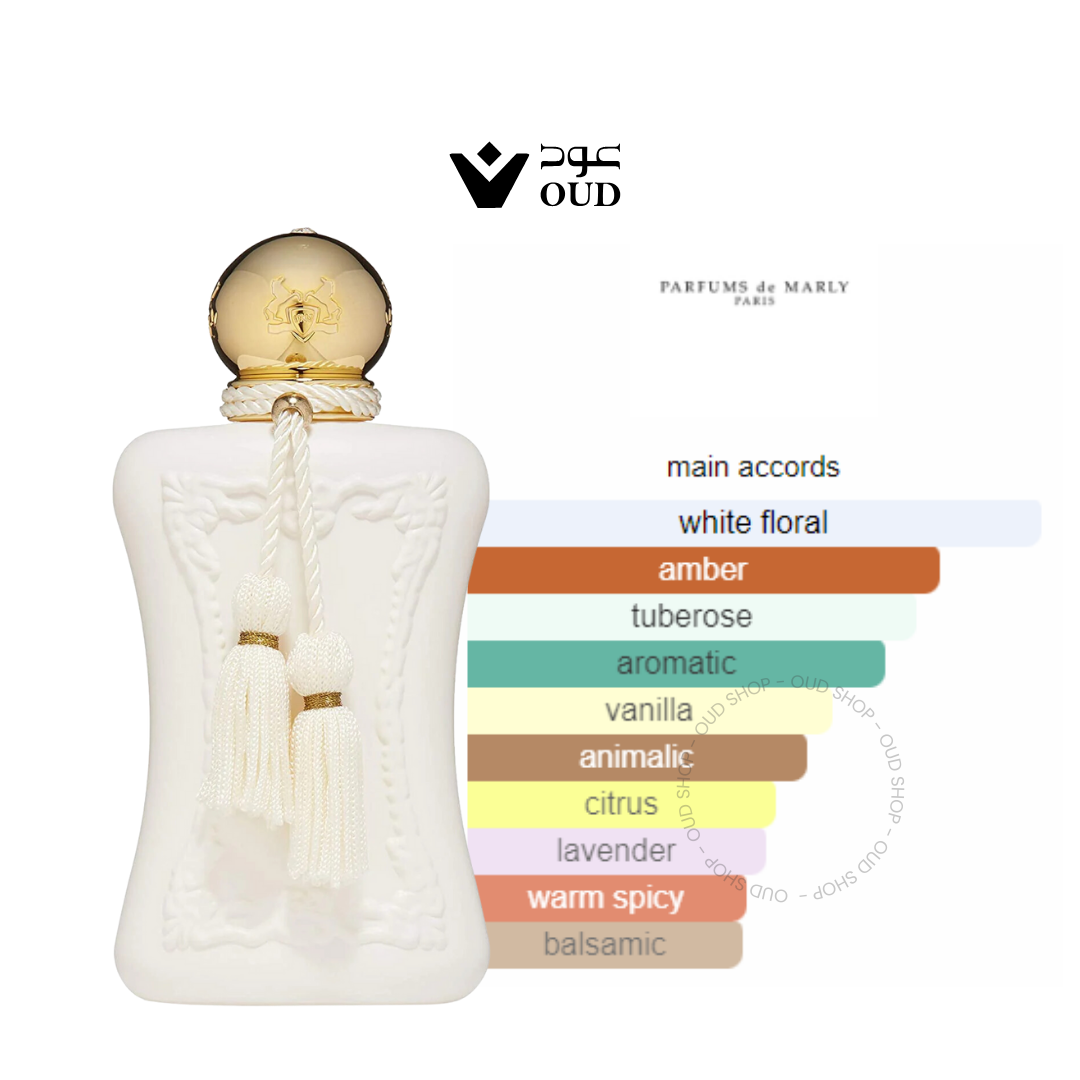 Sedbury Parfums BY De Marly For Women