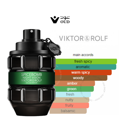 Spicebomb Night BY Viktor & Rolf For Men