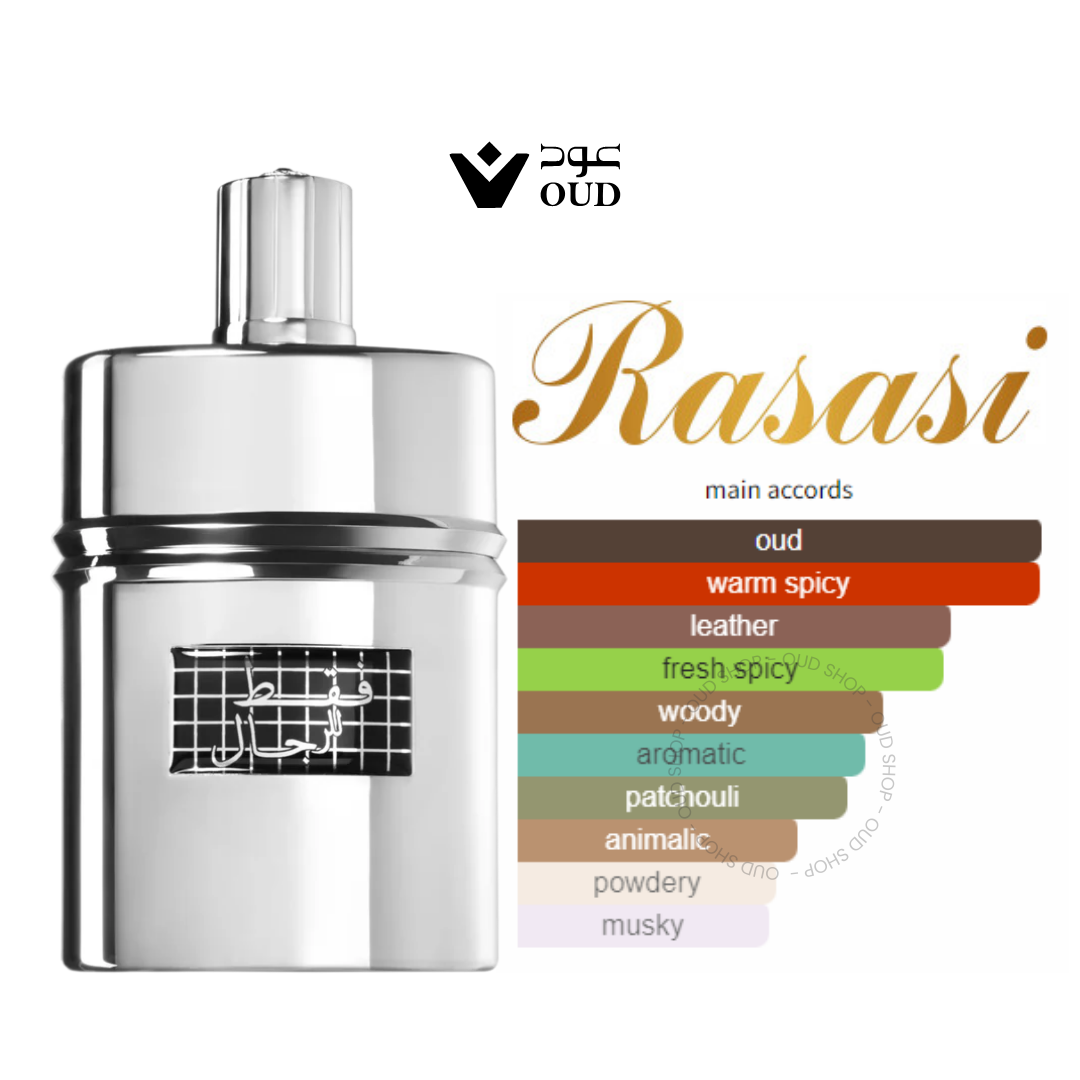 Faqat Lil Rijal BY Rasasi For Men