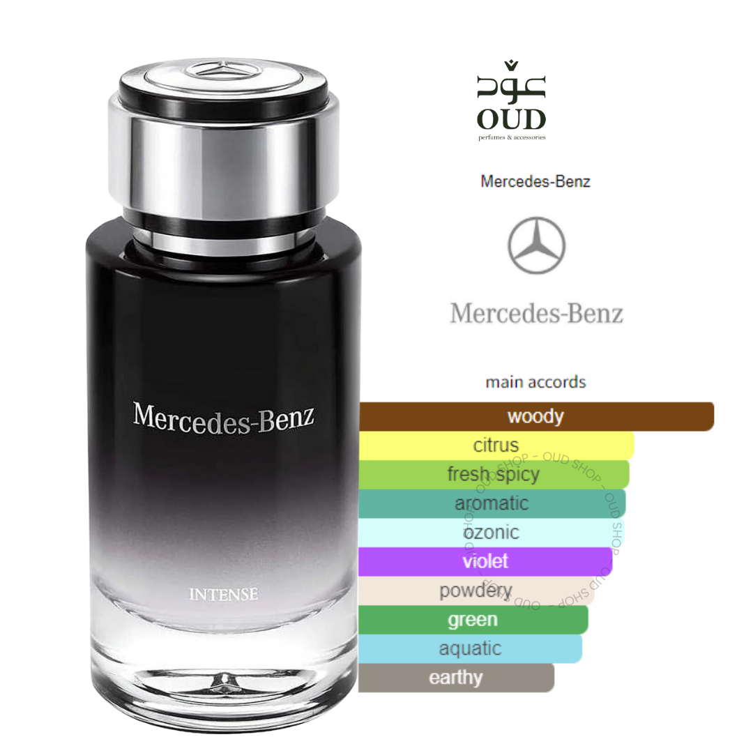 Mercedes Benz Intense BY Mercedes Benz For Men