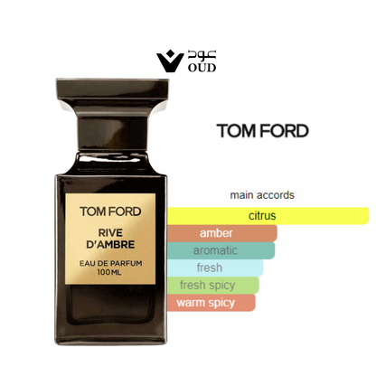 Rive d’Ambre Tom Ford for women and men