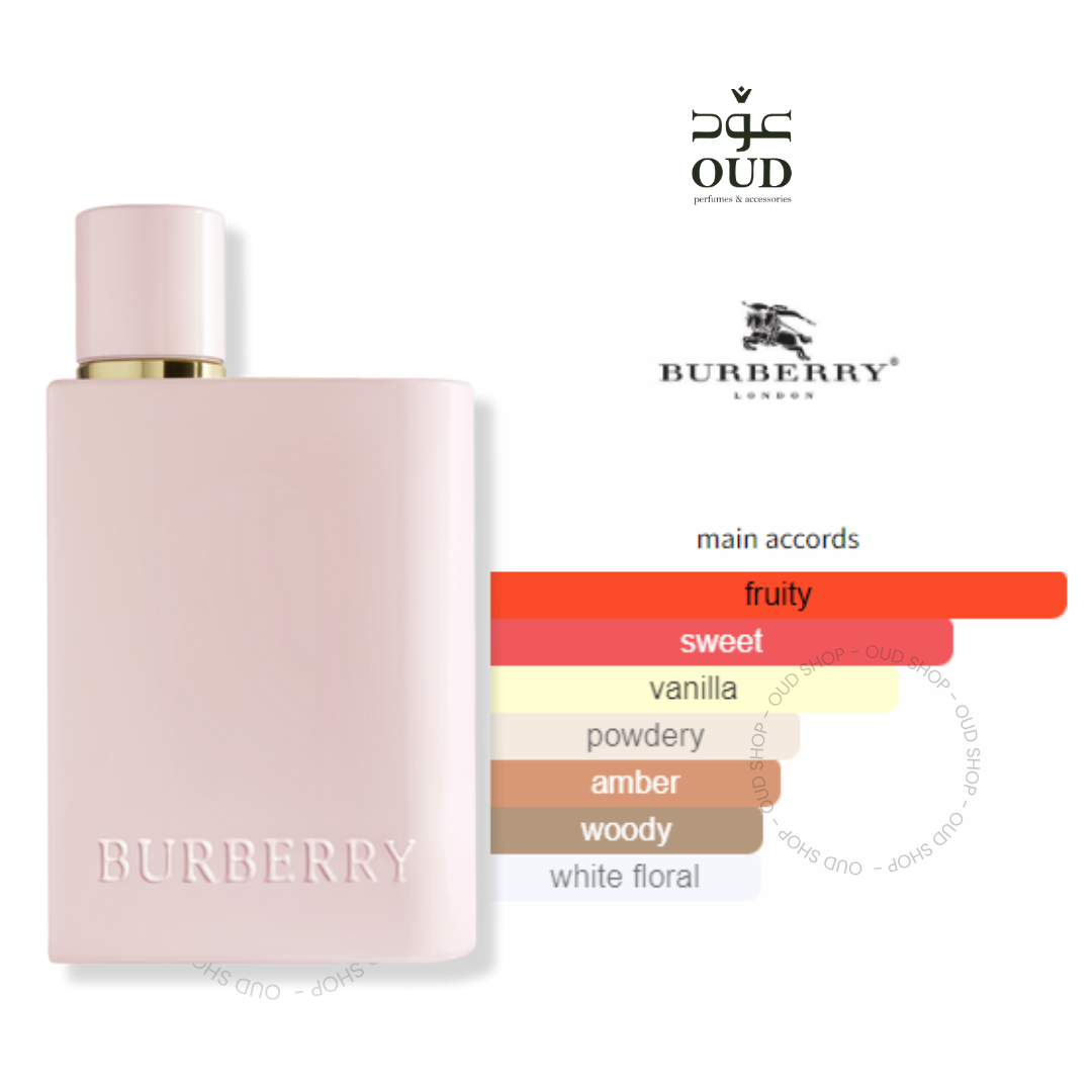 Burberry Her Elixir By Burberry For Women OUD SHOP