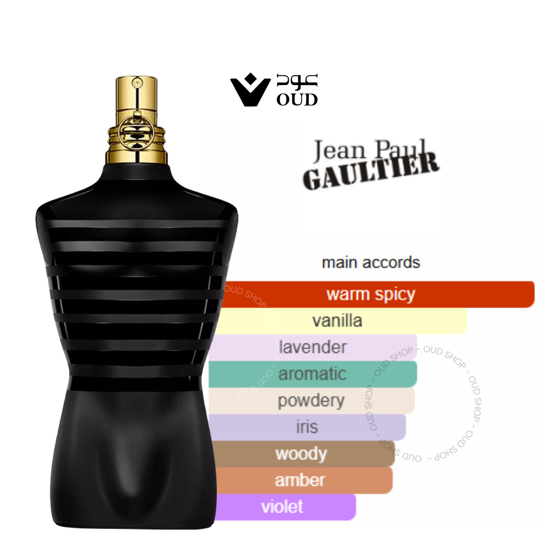 Le Male Le Parfum Jean Paul Gaultier for men