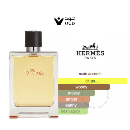 Terre d'Hermes Parfum BY Hermès For Men