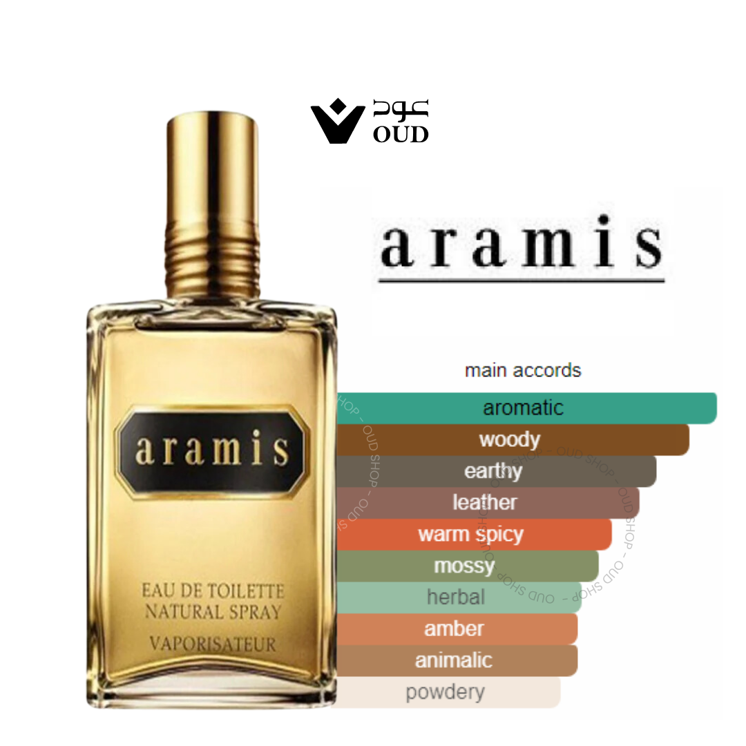 Aramis Aramis for men