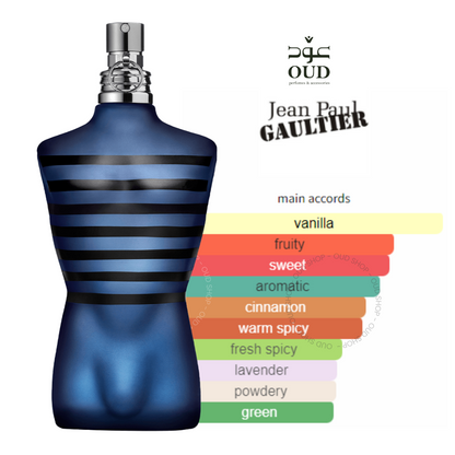 Ultra Male BY Jean Paul Gaultier For Men