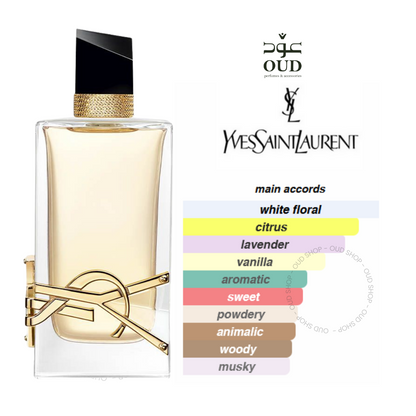 Laurent BY Yves Saint Laurent For Women