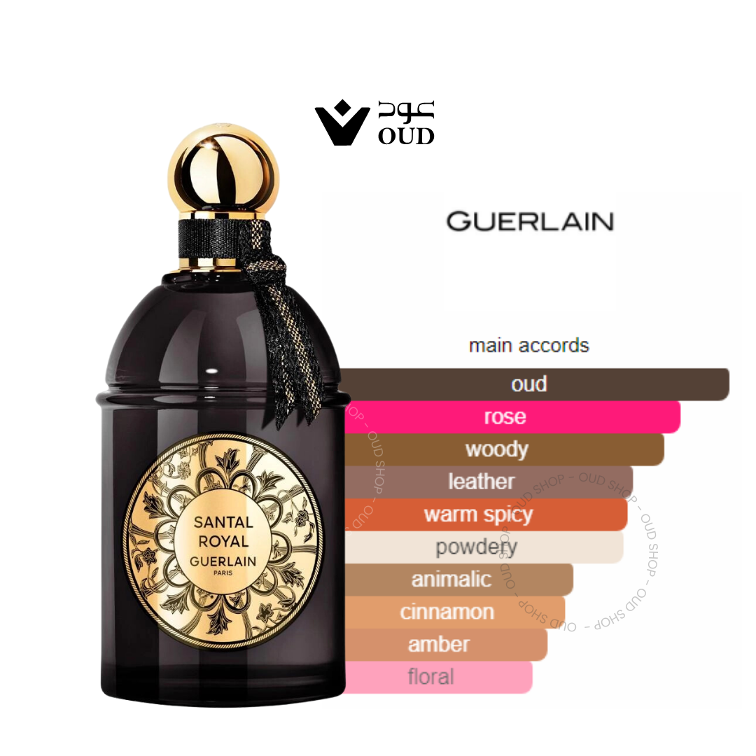 Les Absolus d'Orient Santal Royal Guerlain for women and men