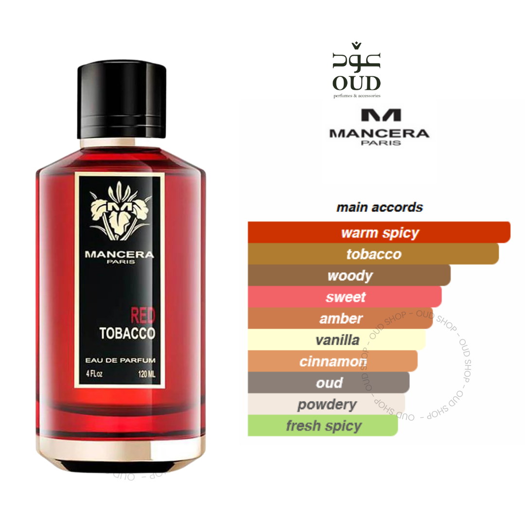 Red Tobacco BY Mancera Unisex