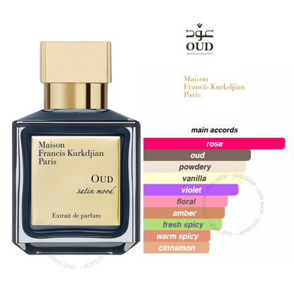 Oud Satin Mood BY Maison Francis Kurkdjian Unisex