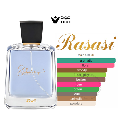 Shuhrah Pour Homme Rasasi for men