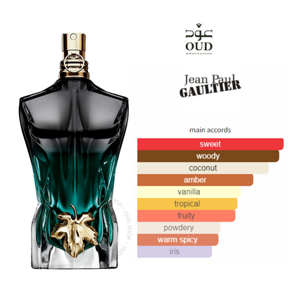 Le Beau Le Parfum BY Jean Paul Gaultier For Men