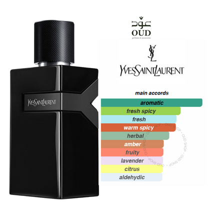 Y Le Parfum BY Yves Saint Laurent For Men