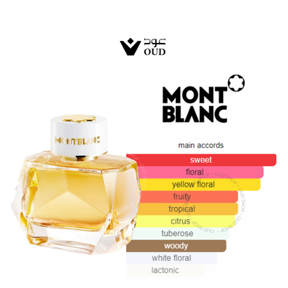 Signature Absolue Montblanc for women