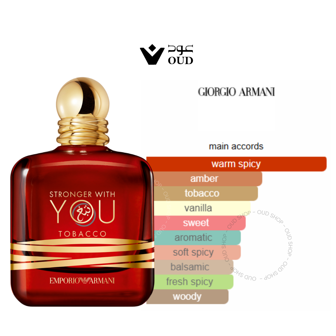 Emporio Armani Stronger With You Tobacco Giorgio Armani for men