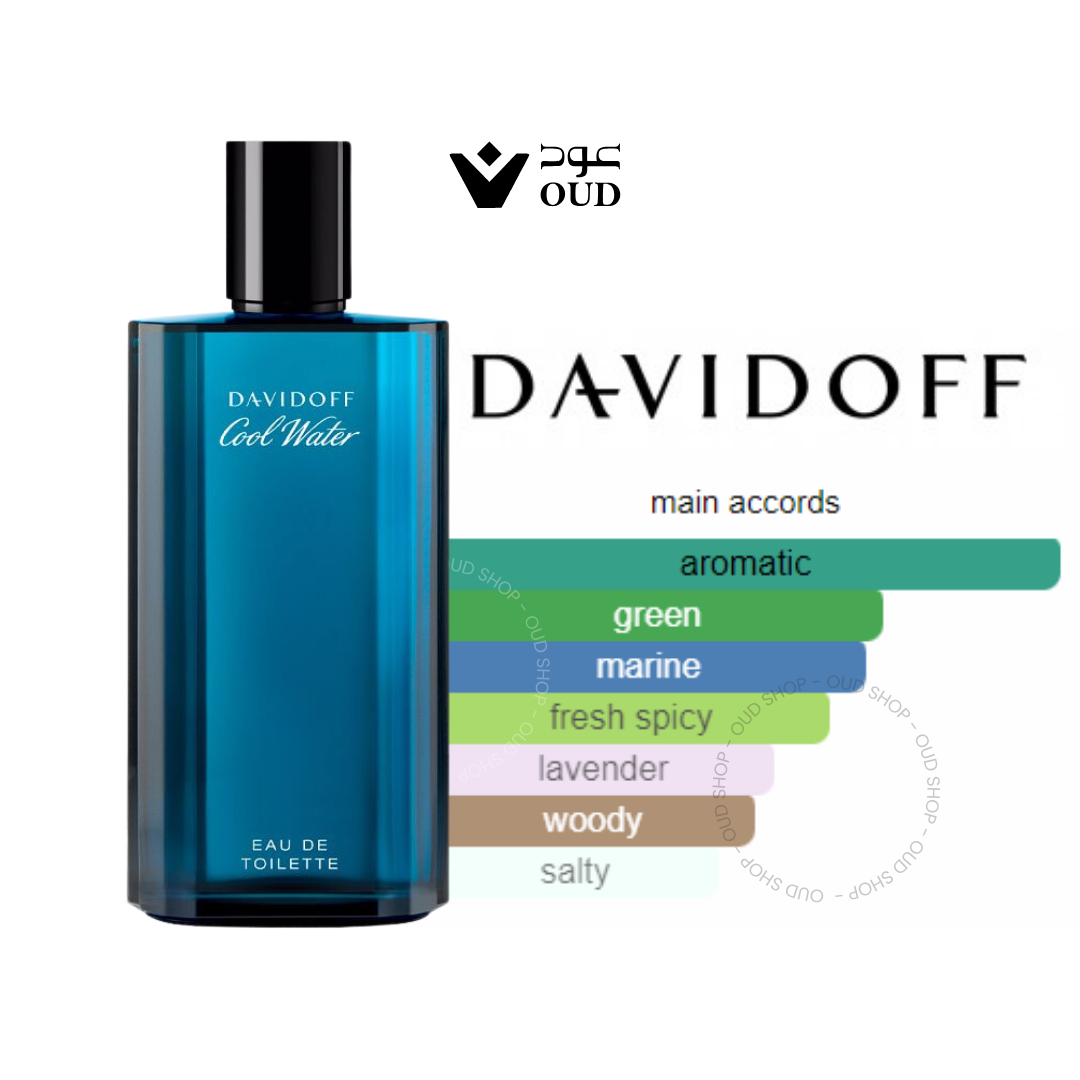 Cool Water Davidoff for men